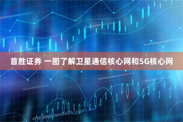 首胜证券 一图了解卫星通信核心网和5G核心网